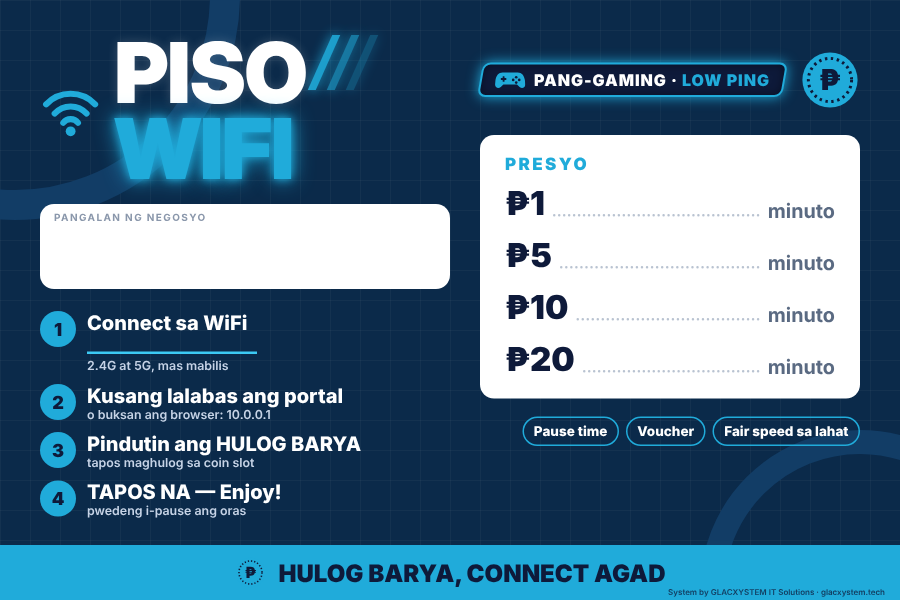 Ruijie + NodeMCU piso WiFi banner, 3×2 ft